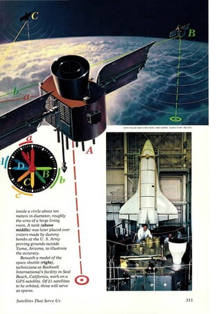 inside a circle about ten 
meters in diameter, roughly 
the area of a large living 
room. A tank (above 
middle) was later placed over 
craters made by dummy 
bombs at the U.S. Army 
proving grounds outside 
Yuma, Arizona, to illustrate 
the accuracy. 
Beneath a model of the 
space shuttle (right) , 
technicians at Rockwell 
International's facility in Seal 
Beach, California, work on a 
G PS satellite. Of 21 satelLites 
to be orbited, three will serve 
as spares. 
Satellites That Serve Us 
 
'  
'  
 
'  
0 
3 11 
 