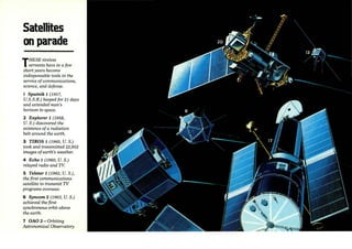 Satellites 
on parade 
THESE tireless 
servants have in a few 
short years become 
indispensable tools in the 
service of communications, 
science, and defense. 
I Sputnik 1 ( 195 7, 
U.S.S.R) beeped for 21 days 
and extended man's 
horizon to space. 
2 Explorer 1 (1958, 
U. S.) discovered the 
existence of a radiation 
belt around the earth. 
3 TIROS 1 (1960, U. S.) 
took and transmitted 22,952 
images of earth's weather. 
4 Echo 1 (1960, U.S.) 
relayed radio and TV. 
5 Telstar l (1962, U.S.), 
the first communications 
satellite to transmit TV 
programs overseas. 
6 Syncom 2 (1963, U.S.) 
achieved the first 
synchronous orbit above 
the earth. 
7 OAO 2-Orbiting 
Astronomical Observatory 
 