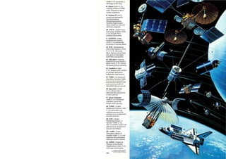 (1968, U.S.) turned i~< J 1 
telescopes to the stars. 
8 Vela 6 (1970, U. S.), 
orbiting as high as 70,000 
miles, designed to detect 
nuclear explosiotl8. 
9 InreU.at IV (1971), 
owned and o~rated by 
the International 
Telecommunicatioru 
SateUite Ofianlzation, 
relays telephone calls and 
television program.s. 
10 ATS-6-Applicarions 
Technololt}' Satellite (1974 , 
U. S.) brought TV to 
isolated communities. 
II LACE OS-Laser 
Geodynamics Sa tel lite 
(1976, U.S.) plotted the 
movement of tectonic plates. 
12 IUE -Intcmational 
Ultraviolet Explorer ( 1978, 
U.S., U. K., European 
Space Agency) peered deep 
into .o;pacc to invc.c;tigarc 
black holc.s and qua•ar<. 
13 OSCAR8-0rbiting 
Satellite Carrying Amateur 
Radio (1978, U.S.) relayed 
the signals of ham operators. 
14 Landsat 4 (1982, 
U. S.) images earth's surface 
for geology, agriculture, 
bathymetry, and land use. 
IS TDRS-Tracking and 
Data Relay Satellite ( 1983, 
r r <'  : ... A ..... : ........ A . ... .... . .... .. 
data between satellircs and 
earth slalions as fast as 
300 million bits per second. 
16 Spacelab I (1983, 
U. S.) will provide a 
laboratOl)' for cxpcrimcnfs 
in micro-gravity. 
17 Space Telescope 
(1986 , U.S.) will extend 
scientists' eyes lO the 
fringes of the universe. 
18 COBB- Co.<mic 
Backgratmd Explorer ( 1987, 
U.S.) will analyze the 
rudiution source& oft he 
universe to try to determi11e 
its eurfy structure. 
19 GPS-Giobaf 
Positioning Syst~m. ur 
NavStar ( 1988, U.S.). 
This J 8-sa reUir~ system will 
afford precise navigational 
data for the milirary. 
20 UARS-Upper 
Atmusp h.er~ Research 
Satellite ( 1989, U. S .) will 
<tudy how the atmosphere 
influences earth's weather. 
21 OPEN-Origins of 
Plasmas in the Earth's 
Neighborhood (!989 , U. S.) 
w ill.o;tudy ionized gases . 
286 
•• INl l lltiUU.i~~H! IU , 
t:.ru, 0~11 1 1 , .u.c A.LIIhltU or 
SUflliHI UF.IIOTTO ICioLl 
 