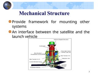 Comprehensive Overview of Satellite Subsystems and Propulsion ...