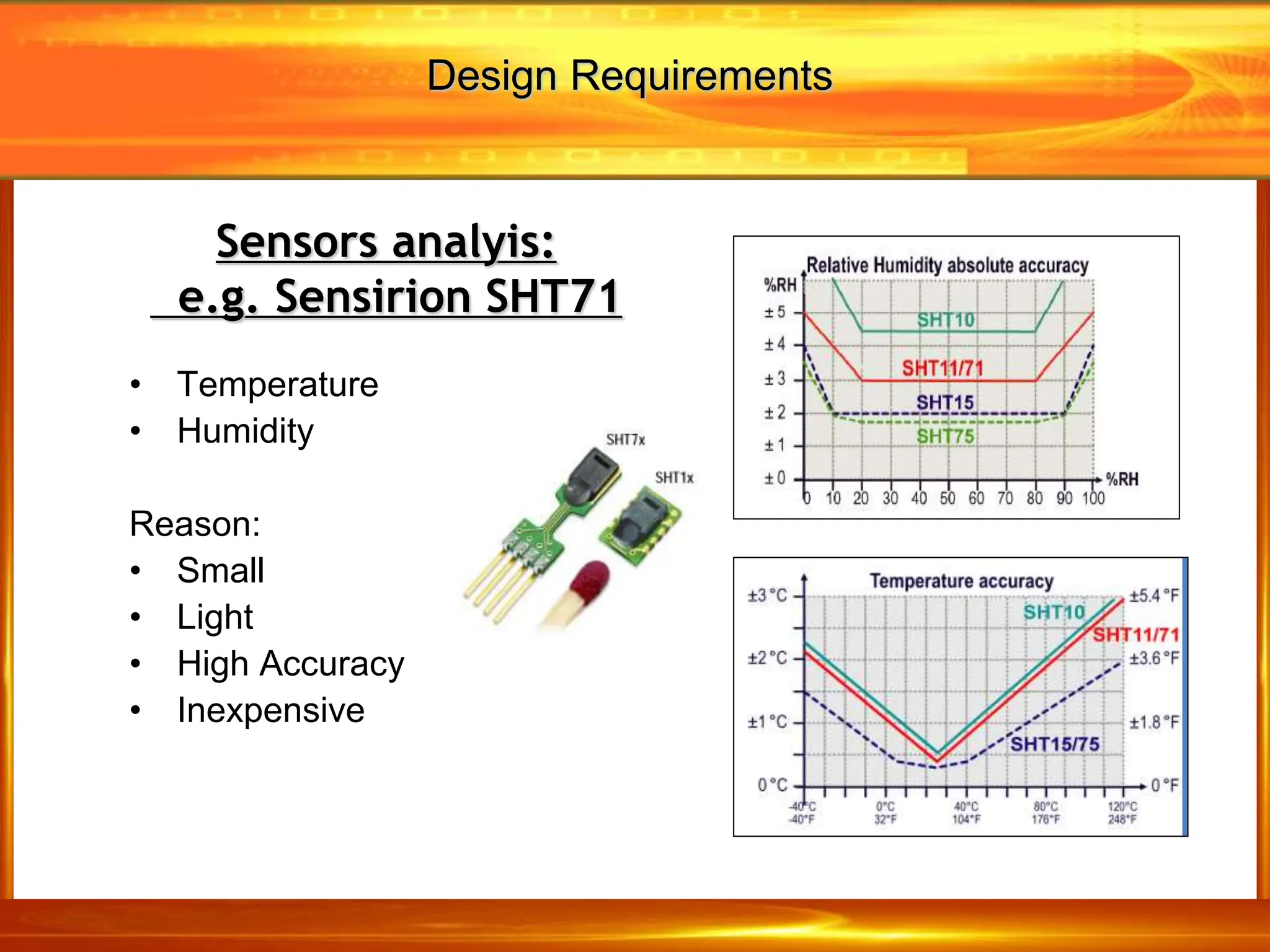 • Temperature
• Humidity
Reason:
• Small
• Light
• High Accuracy
• Inexpensive
Sensors analyis:
e.g. Sensirion SHT71
Design Requirements
 