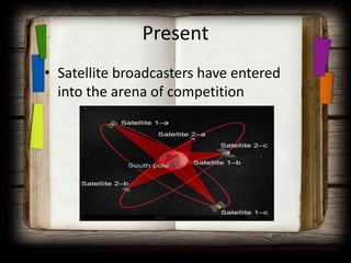 Present
• Satellite broadcasters have entered
  into the arena of competition
 