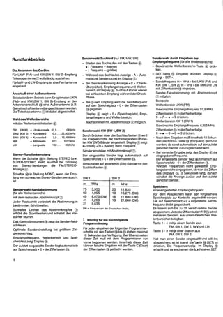 Satellitrecorder4000 Om Grundig De