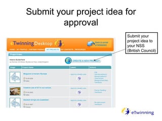 Submit your project idea for
approval
Submit your
project idea to
your NSS
(British Council)
 