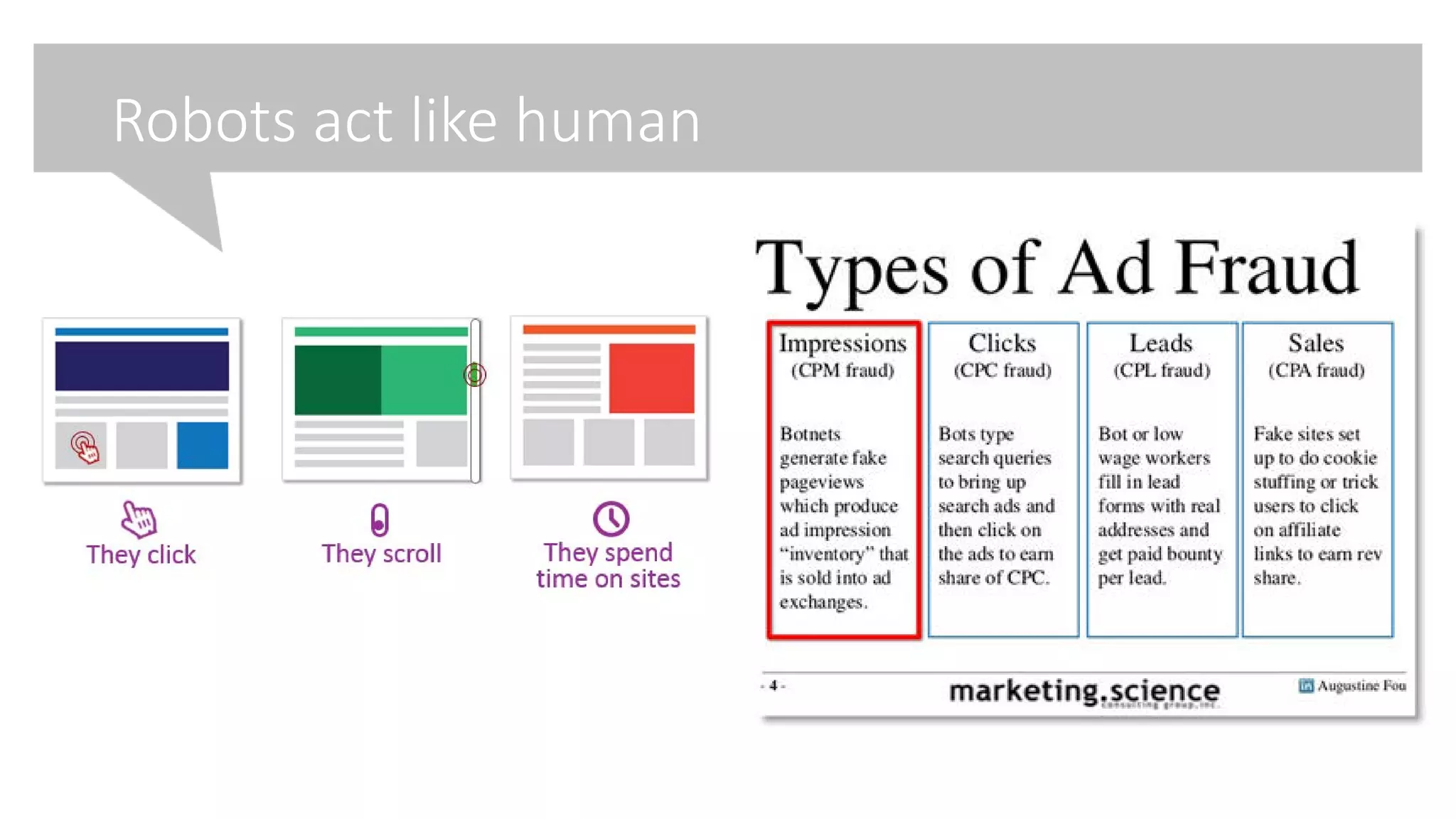 Robots act like human
 