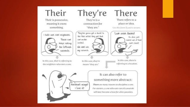 SAT Grammar Rules
