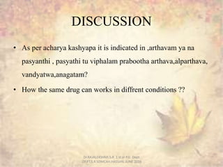 DISCUSSION
• As per acharya kashyapa it is indicated in ,arthavam ya na
pasyanthi , pasyathi tu viphalam prabootha arthava...