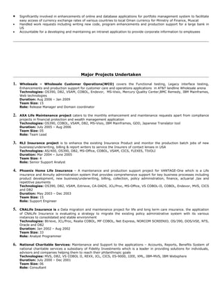 •    Significantly involved in enhancements of online and database applications for portfolio management system to facilitate
     easy access of currency exchange rates of various countries to local Oman currency for Ministry of Finance, Muscat
•    Handled work requests including writing new code, program enhancements and production support for a large bank in
     US
•    Accountable for a developing and maintaining an intranet application to provide corporate information to employees




                                            Major Projects Undertaken

1.   Wholesale – Wholesale Customer Operations(WCO) covers the Functional testing, Legacy interface testing,
     Enhancements and production support for customer care and operations applications in AT&T landline Wholesale arena
     Technologies: OS390, DB2, VSAM, COBOL, Endevor, MS-Visio, Mercury Quality Center,BMC Remedy, IBM Mainframes,
     Web technologies
     Duration: Aug 2006 – Jan 2009
     Team Size: 15
     Role: Release Manager and Domain coordinator

2.   AXA Life Maintenance project caters to the monthly enhancement and maintenance requests apart from compliance
     projects in financial protection and wealth management application
     Technologies: OS390, COBOL, VSAM, DB2, MS-Visio, IBM Mainframes, GDD, Japanese Translator tool
     Duration: July 2005 – Aug 2006
     Team Size: 05
     Role: Team Lead

3.   RLI Insurance project is to enhance the existing Insurance Product and monitor the production batch jobs of new
     business/underwriting, billing & report writers to service the Insurers of contact lenses in USA
     Technologies: AS/400, OS390, DB2, MS-Office, COBOL, VSAM, CICS, FLEXES, TIVOLI
     Duration: Mar 2004 – June 2005
     Team Size: 4
     Role: Senior Support Analyst

4.   Phoenix Home Life Insurance – A maintenance and production support project for VANTAGE-One which is a Life
     insurance and Annuity administration system that provides comprehensive support for key business processes including
     product development, new business/underwriting, billing, collection, policy administration, finance, actuarial ,tax and
     repetitive payments
     Technologies: OS390, DB2, VSAM, Eztrieve, CA-DADS, JCL/Proc, MS-Office, VS COBOL-II, COBOL, Endevor, MVS, CICS
     and DB2
     Duration: May 2003 – Dec 2003
     Team Size: 15
     Role: Support Engineer

5.   CNALife Insurance is a Data migration and maintenance project for life and long term care insurance. the application
     of CNALife Insurance is evaluating a strategy to migrate the existing policy administrative system with its various
     instances to consolidated and stable environment
     Technologies: Btrieve, JCL/Proc, Realia COBOL, MF COBOL, Net Express, NORCOM SCREENIO, OS/390, DOS/VSE, NTS,
     Oracle and DB2
     Duration: Jan 2002 – Aug 2002
     Team Size: 33
     Role: Analyst Programmer

6.   National Charitable Services: Maintenance and Support to the applications – Accounts, Reports, Benefits System of
     national charitable services a subsidiary of Fidelity Investments which is a leader in providing solutions for individuals,
     advisors and companies helping them to reach their philanthropic goals
     Technologies: MVS, DB2, VS COBOL II, REXX, JCL, CICS, ES-9000, J2EE, XML, IBM-MVS, IBM Websphere
     Duration: July 2000 – Dec 2001
     Team Size: 06
     Role: Consultant
 