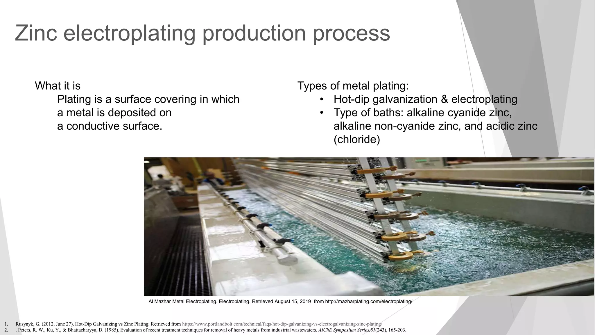 Zinc electroplating production process
1. Rusynyk, G. (2012, June 27). Hot-Dip Galvanizing vs Zinc Plating. Retrieved from https://www.portlandbolt.com/technical/faqs/hot-dip-galvanizing-vs-electrogalvanizing-zinc-plating/
2. . Peters, R. W., Ku, Y., & Bhattacharyya, D. (1985). Evaluation of recent treatment techniques for removal of heavy metals from industrial wastewaters. AIChE Symposium Series,81(243), 165-203.
What it is
Plating is a surface covering in which
a metal is deposited on
a conductive surface.
Types of metal plating:
• Hot-dip galvanization & electroplating
• Type of baths: alkaline cyanide zinc,
alkaline non-cyanide zinc, and acidic zinc
(chloride)
Al Mazhar Metal Electroplating. Electroplating. Retrieved August 15, 2019 from http://mazharplating.com/electroplating/
 