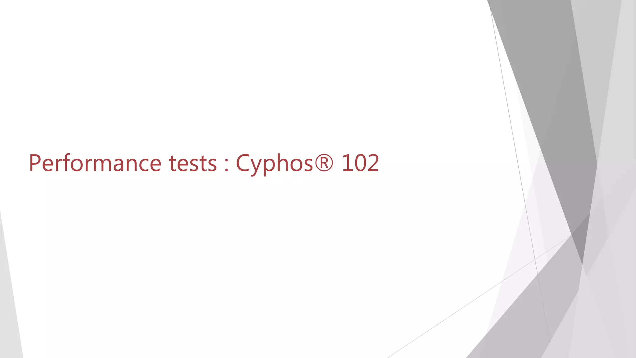 Performance tests : Cyphos® 102
 