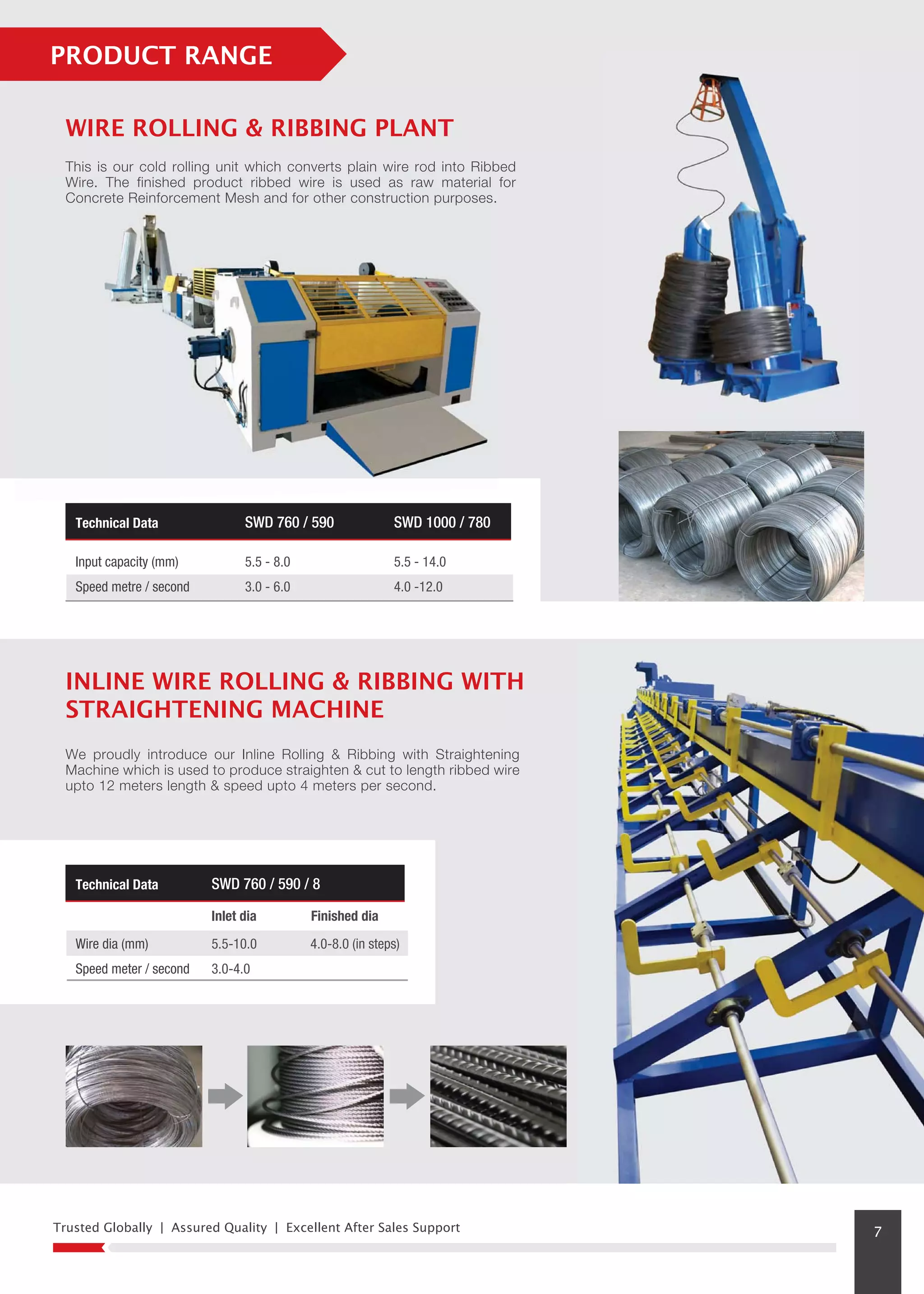 PRODUCT RANGE
This is our cold rolling unit which converts plain wire rod into Ribbed
Wire. The finished product ribbed wire is used as raw material for
Concrete Reinforcement Mesh and for other construction purposes.
We proudly introduce our Inline Rolling & Ribbing with Straightening
Machine which is used to produce straighten & cut to length ribbed wire
upto 12 meters length & speed upto 4 meters per second.
WIRE ROLLING & RIBBING PLANT
INLINE WIRE ROLLING & RIBBING WITH
STRAIGHTENING MACHINE
Technical Data
Input capacity (mm)
Speed metre / second
5.5 - 14.0
4.0 -12.0
SWD 1000 / 780
5.5 - 8.0
3.0 - 6.0
SWD 760 / 590
g converts plain wire rod into Rib
Wire. The finished product ribbed wire is used as raw material
Concrete Reinforcement Mesh and for other construction purposes
Technical Data
Wire dia (mm)
Speed meter / second
Inlet dia
5.5-10.0
3.0-4.0
Finished dia
4.0-8.0 (in steps)
SWD 760 / 590 / 8
Trusted Globally | Assured Quality | Excellent After Sales Support 7
 