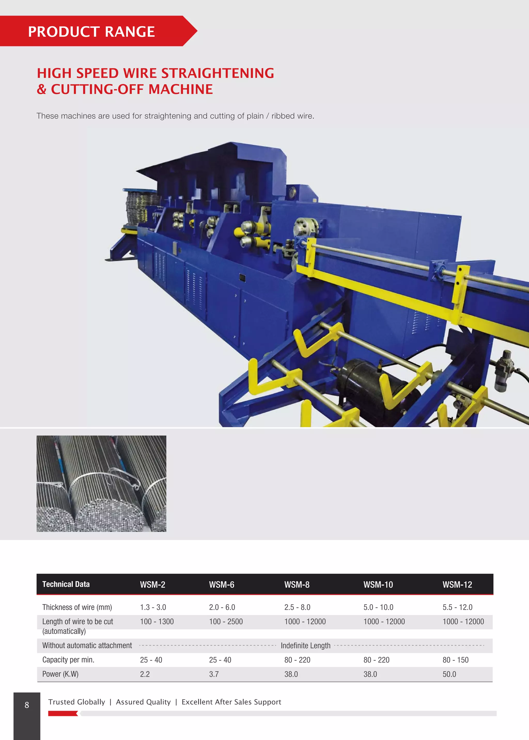 PRODUCT RANGE
These machines are used for straightening and cutting of plain / ribbed wire.
HIGH SPEED WIRE STRAIGHTENING
& CUTTING-OFF MACHINE
Technical Data
Thickness of wire (mm)
Length of wire to be cut
(automatically)
Without automatic attachment
Capacity per min.
Power (K.W)
1.3 - 3.0
100 - 1300
Indefinite Length
25 - 40
2.2
WSM-2
2.0 - 6.0
100 - 2500
25 - 40
3.7
WSM-6
2.5 - 8.0
1000 - 12000
80 - 220
38.0
WSM-8
5.0 - 10.0
1000 - 12000
80 - 220
38.0
WSM-10
5.5 - 12.0
1000 - 12000
80 - 150
50.0
WSM-12
8 Trusted Globally | Assured Quality | Excellent After Sales Support
 