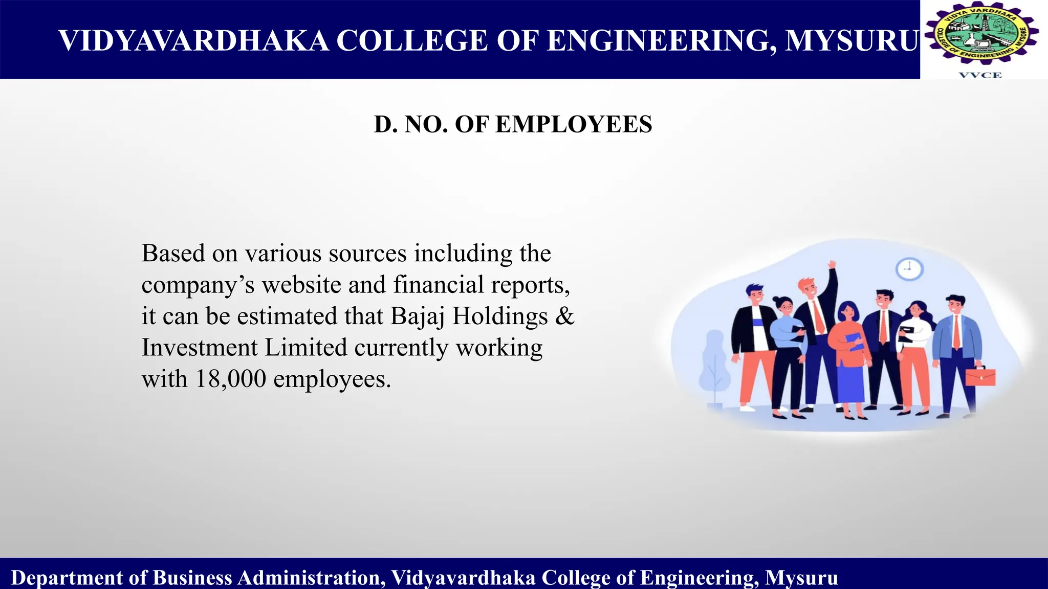 VIDYAVARDHAKA COLLEGE OF ENGINEERING, MYSURU
D. NO. OF EMPLOYEES
Department of Business Administration, Vidyavardhaka College of Engineering, Mysuru
Based on various sources including the
company’s website and financial reports,
it can be estimated that Bajaj Holdings &
Investment Limited currently working
with 18,000 employees.
 