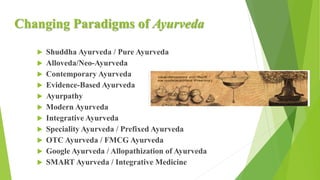 Changing Paradigms of Ayurveda
 Shuddha Ayurveda / Pure Ayurveda
 Alloveda/Neo-Ayurveda
 Contemporary Ayurveda
 Evidence-Based Ayurveda
 Ayurpathy
 Modern Ayurveda
 Integrative Ayurveda
 Speciality Ayurveda / Prefixed Ayurveda
 OTC Ayurveda / FMCG Ayurveda
 Google Ayurveda / Allopathization of Ayurveda
 SMART Ayurveda / Integrative Medicine
 