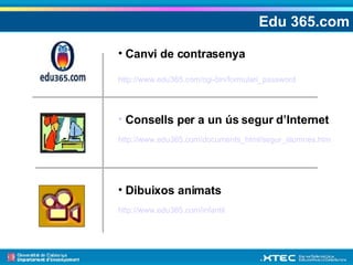 Edu 365.com Canvi de contrasenya http://www.edu365.com/cgi-bin/formulari_password   Consells per a un ús segur d’Internet http :// www .edu365.com/documents_ html /segur_alumnes. htm Dibuixos animats http://www.edu365.com/infantil 