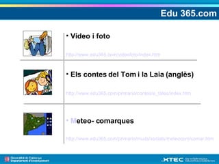 Edu 365.com Vídeo i foto http://www.edu365.com/videofoto/index.htm Els contes del Tom i la Laia (anglès) http://www.edu365.com/primaria/contes/e_tales/index.htm  M eteo- comarques http://www.edu365.com/primaria/muds/socials/meteocom/comar.htm 