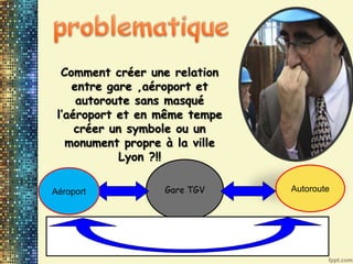 Comment créer une relation
entre gare ,aéroport et
autoroute sans masqué
l’aéroport et en même tempe
créer un symbole ou un
monument propre à la ville
Lyon ?!!
Gare TGV AutorouteAéroport
 