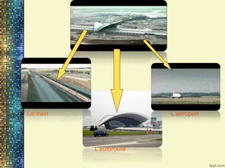 L’aéroport
L’autoroute
Le train
 