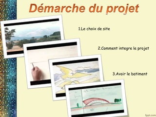 1.Le choix de site
2.Comment integre le projet
3.Avoir le batiment
 