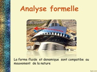 Analyse formelle
La forme fluide et denamique sont compatibe au
mouvement de la nature
 