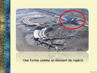 Une forme comme un élement de repère
 