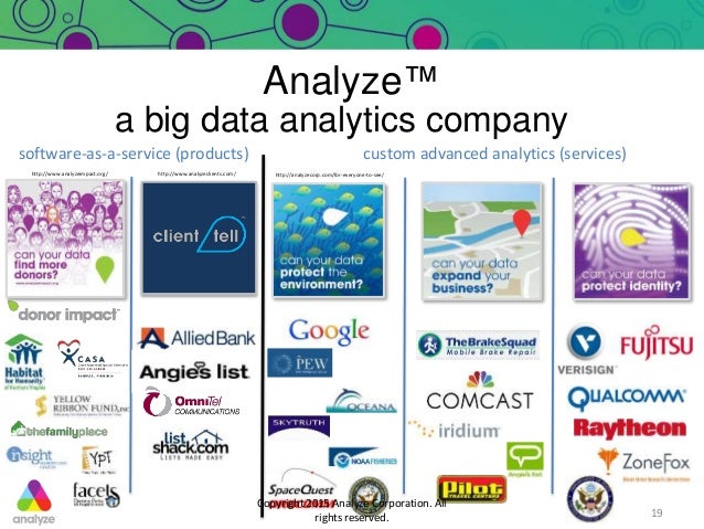 Software companies logos Software companies logos