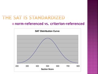  norm-referenced vs. criterion-referenced 
SAT Distribution Curve 
200 300 400 500 600 700 800 
Section Score 
 
