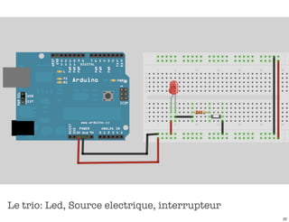 Le trio: Led, Source electrique, interrupteur
                                                22
 