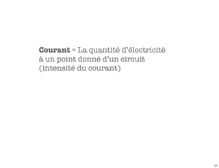 Courant = La quantité d’électricité
à un point donné d’un circuit
(intensité du courant)




                                      27
 