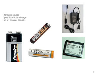 Chaque source
peut fournir un voltage
et un courant donné.




                          29
 