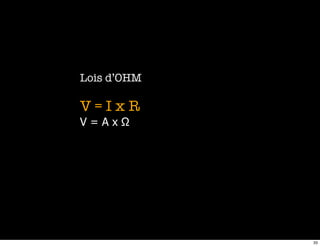 Lois d’OHM

V=IxR
V=AxΩ




             33
 
