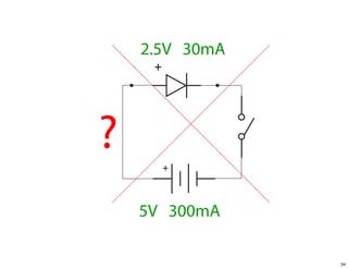 2.5V 30mA
     +




?     !



    5V 300mA

                34
 