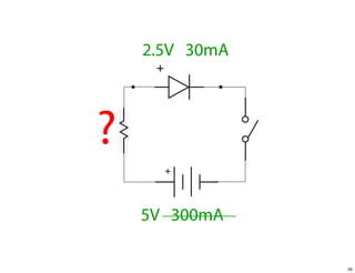2.5V 30mA
     +




?
      !



    5V 300mA

                35
 
