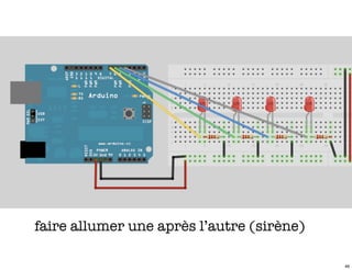 faire allumer une après l’autre (sirène)

                                           46
 