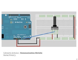 Librairie Arduino : Communication Sérielle
Serial.Print();

                                             57
 