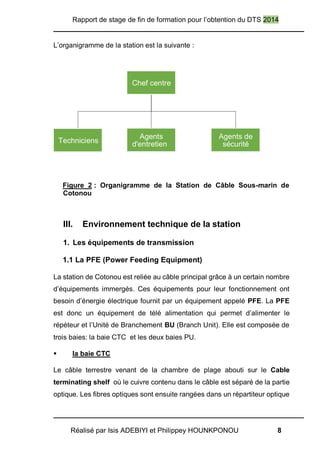 Rapport de stage de fin de formation pour l’obtention du DTS 2014
Réalisé par Isis ADEBIYI et Philippey HOUNKPONOU 8
L’organigramme de la station est la suivante :
Figure 2 : Organigramme de la Station de Câble Sous-marin de
Cotonou
III. Environnement technique de la station
1. Les équipements de transmission
1.1 La PFE (Power Feeding Equipment)
La station de Cotonou est reliée au câble principal grâce à un certain nombre
d’équipements immergés. Ces équipements pour leur fonctionnement ont
besoin d’énergie électrique fournit par un équipement appelé PFE. La PFE
est donc un équipement de télé alimentation qui permet d’alimenter le
répéteur et l’Unité de Branchement BU (Branch Unit). Elle est composée de
trois baies: la baie CTC et les deux baies PU.
 la baie CTC
Le câble terrestre venant de la chambre de plage abouti sur le Cable
terminating shelf où le cuivre contenu dans le câble est séparé de la partie
optique. Les fibres optiques sont ensuite rangées dans un répartiteur optique
Chef centre
Techniciens
Agents
d'entretien
Agents de
sécurité
 