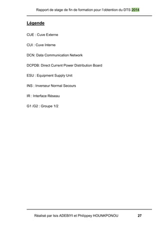 Rapport de stage de fin de formation pour l’obtention du DTS 2014
Réalisé par Isis ADEBIYI et Philippey HOUNKPONOU 27
Légende
CUE : Cuve Externe
CUI : Cuve Interne
DCN: Data Communication Network
DCPDB: Direct Current Power Distribution Board
ESU : Equipment Supply Unit
INS : Inverseur Normal Secours
IR : Interface Réseau
G1 /G2 : Groupe 1/2
 