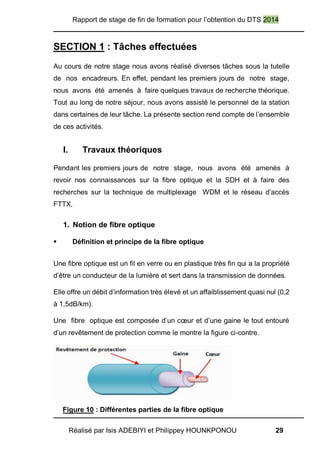 Rapport de stage de fin de formation pour l’obtention du DTS 2014
Réalisé par Isis ADEBIYI et Philippey HOUNKPONOU 29
SECTION 1 : Tâches effectuées
Au cours de notre stage nous avons réalisé diverses tâches sous la tutelle
de nos encadreurs. En effet, pendant les premiers jours de notre stage,
nous avons été amenés à faire quelques travaux de recherche théorique.
Tout au long de notre séjour, nous avons assisté le personnel de la station
dans certaines de leur tâche. La présente section rend compte de l’ensemble
de ces activités.
I. Travaux théoriques
Pendant les premiers jours de notre stage, nous avons été amenés à
revoir nos connaissances sur la fibre optique et la SDH et à faire des
recherches sur la technique de multiplexage WDM et le réseau d’accès
FTTX.
1. Notion de fibre optique
 Définition et principe de la fibre optique
Une fibre optique est un fil en verre ou en plastique très fin qui a la propriété
d’être un conducteur de la lumière et sert dans la transmission de données.
Elle offre un débit d’information très élevé et un affaiblissement quasi nul (0,2
à 1,5dB/km).
Une fibre optique est composée d’un cœur et d’une gaine le tout entouré
d’un revêtement de protection comme le montre la figure ci-contre.
Figure 10 : Différentes parties de la fibre optique
 