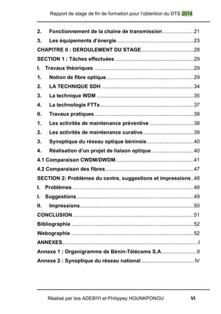 Rapport de stage de fin de formation pour l’obtention du DTS 2014
Réalisé par Isis ADEBIYI et Philippey HOUNKPONOU VI
2. Fonctionnement de la chaine de transmission......................21
3. Les équipements d’énergie ......................................................23
CHAPITRE II : DEROULEMENT DU STAGE.....................................28
SECTION 1 : Tâches effectuées .......................................................29
I. Travaux théoriques ......................................................................29
1. Notion de fibre optique .............................................................29
2. LA TECHNIQUE SDH .................................................................34
3. La technique WDM ....................................................................35
4. La technologie FTTx..................................................................37
II. Travaux pratiques......................................................................38
1. Les activités de maintenance préventive ...............................38
2. Les activités de maintenance curative....................................39
3. Synoptique du réseau optique béninois.................................40
4. Réalisation d’un projet de liaison optique..............................40
4.1 Comparaison CWDM/DWDM.......................................................41
4.2 Comparaison des fibres..............................................................47
SECTION 2: Problèmes du centre, suggestions et impressions..48
I. Problèmes .....................................................................................48
I. Suggestions ..................................................................................49
II. Impressions................................................................................50
CONCLUSION.....................................................................................51
Bibliographie ......................................................................................52
Webographie ......................................................................................52
ANNEXES...............................................................................................I
Annexe 1 : Organigramme de Bénin-Télécoms S.A.........................II
Annexe 2 : Synoptique du réseau national..................................... IV
 