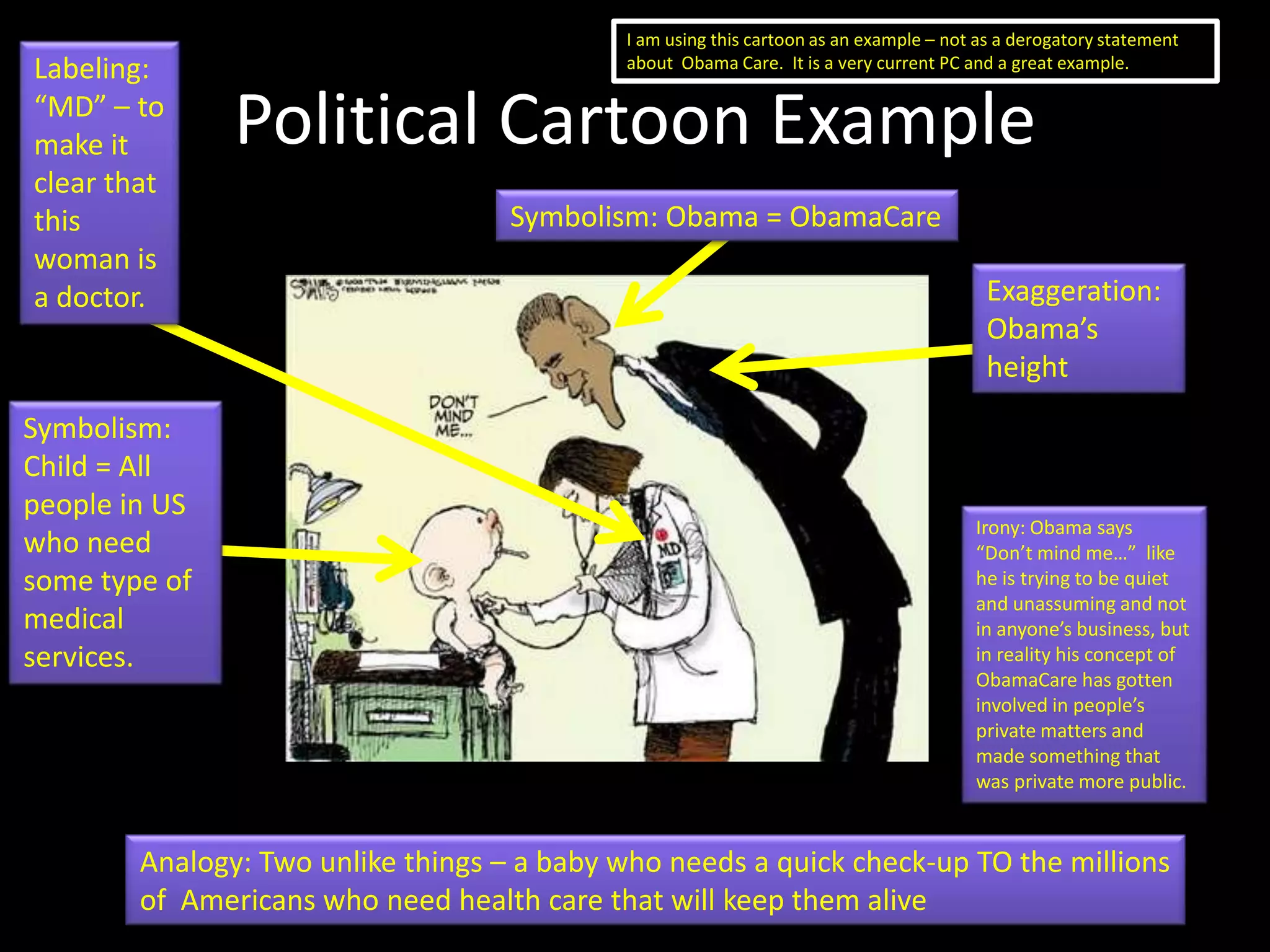 Labeling:
“MD” – to
make it
clear that
this
woman is
a doctor.

Symbolism:
Child = All
people in US
who need
some type of
medical
services.

I am using this cartoon as an example – not as a derogatory statement
about Obama Care. It is a very current PC and a great example.

Political Cartoon Example
Symbolism: Obama = ObamaCare
Exaggeration:
Obama’s
height

Irony: Obama says
“Don’t mind me…” like
he is trying to be quiet
and unassuming and not
in anyone’s business, but
in reality his concept of
ObamaCare has gotten
involved in people’s
private matters and
made something that
was private more public.

Analogy: Two unlike things – a baby who needs a quick check-up TO the millions
of Americans who need health care that will keep them alive

 