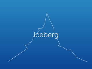 Iceberg
 