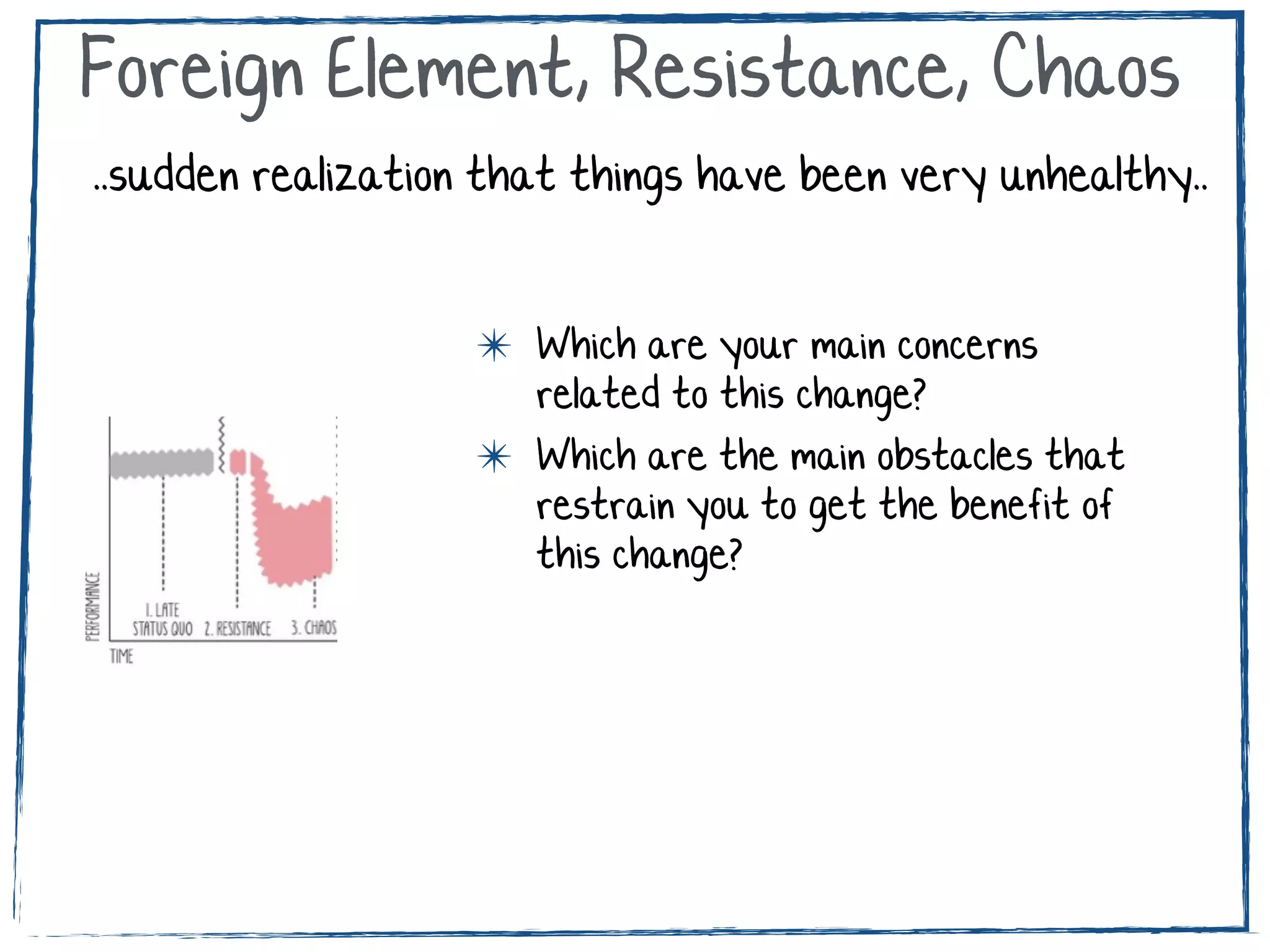 ..everything being familiar and in balance..”
Late Status Quo
✴ What was working well?
✴ What was making you feel comfortable in that
state?
example: prior agile era..or prior a
complex project