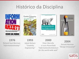 Histórico da Disciplina




      1976               1993                  2000                  2004
Richard Saul Wurman    Jakob Nielsen         Peter Morville
                                                                  Donald Norman
“InformationAnxiety”     “Usability        e Louis Rosenfield
                                                                “Design Emocional”
                       Engineering”    “InformationArchitecture
                                       for the world wide web”
 