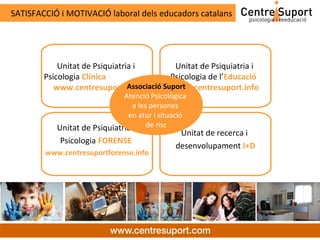 SATISFACCIÓ i MOTIVACIÓ laboral dels educadors catalans




            Unitat de Psiquiatria i           Unitat de Psiquiatria i
        Psicologia Clínica                   Psicologia de l’Educació
           www.centresuport.infoAssociació Suport
                                             www.centresuport.info
                              Atenció Psicològica
                                 a les persones
                               en atur i situació
           Unitat de Psiquiatria i de risc
                                              Unitat de recerca i
            Psicologia FORENSE
                                             desenvolupament I+D
        www.centresuportforense.info
 