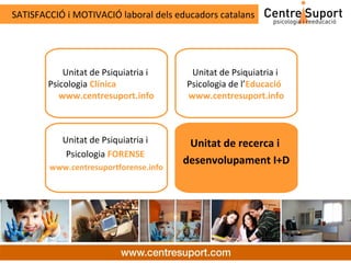 SATISFACCIÓ i MOTIVACIÓ laboral dels educadors catalans




            Unitat de Psiquiatria i     Unitat de Psiquiatria i
        Psicologia Clínica             Psicologia de l’Educació
           www.centresuport.info       www.centresuport.info



           Unitat de Psiquiatria i      Unitat de recerca i
            Psicologia FORENSE
                                       desenvolupament I+D
        www.centresuportforense.info
 