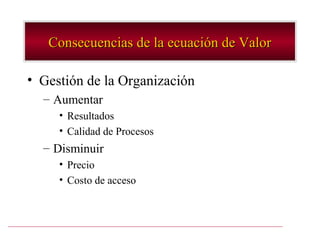 Consecuencias de la ecuación de Valor

• Gestión de la Organización
  – Aumentar
     • Resultados
     • Calidad de Procesos
  – Disminuir
     • Precio
     • Costo de acceso
 
