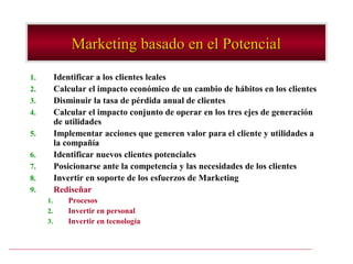 Marketing basado en el Potencial
1.        Identificar a los clientes leales
2.        Calcular el impacto económico de un cambio de hábitos en los clientes
3.        Disminuir la tasa de pérdida anual de clientes
4.        Calcular el impacto conjunto de operar en los tres ejes de generación
          de utilidades
5.        Implementar acciones que generen valor para el cliente y utilidades a
          la compañía
6.        Identificar nuevos clientes potenciales
7.        Posicionarse ante la competencia y las necesidades de los clientes
8.        Invertir en soporte de los esfuerzos de Marketing
9.        Rediseñar
     1.      Procesos
     2.      Invertir en personal
     3.      Invertir en tecnología
 
