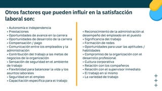 Otros factores que pueden influir en la satisfacción
laboral son:
• Autonomía e independencia
• Prestaciones
• Oportunidades de avance en la carrera
• Oportunidades de desarrollo de la carrera
• Compensación / pago
• Comunicación entre los empleados y la
administración
• Contribución del trabajo a las metas de
negocios de la organización
• Sensación de seguridad en el ambiente
de trabajo
• Flexibilidad para balancear la vida y los
asuntos laborales
• Seguridad en el empleo
• Capacitación específica para el trabajo
• Reconocimiento de la administración al
desempeño del empleado en el puesto
• Significancia del trabajo
• Formación de redes
• Oportunidades para usar las aptitudes /
habilidades
• Compromiso de la organización con el
desarrollo profesional
• Cultura corporativa
• Relación con los compañeros
• Relación con el supervisor inmediato
• El trabajo en sí mismo
• La variedad de trabajo
 