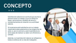 CONCEPTO
Satisfacción laboral es la actitud que asume la
persona ante su trabajo y que se refleja en
ideas, sentimientos, estados de ánimo y
comportamientos en relación a su actividad
laboral.
Si la persona está satisfecha con su trabajo
responderá adecuadamente a las exigencias de
este; si, por el contrario, está insatisfecha no
será capaz de realizar su labor con eficiencia y
calidad.
Además, la insatisfacción laboral se reflejará en
todas la esferas de la vida del trabajador.
 