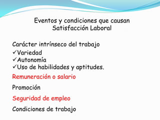 Eventos y condiciones que causan
            Satisfacción Laboral

Carácter intrínseco del trabajo
Variedad
Autonomía
Uso de habilidades y aptitudes.
Remuneración o salario
Promoción
Seguridad de empleo
Condiciones de trabajo
 
